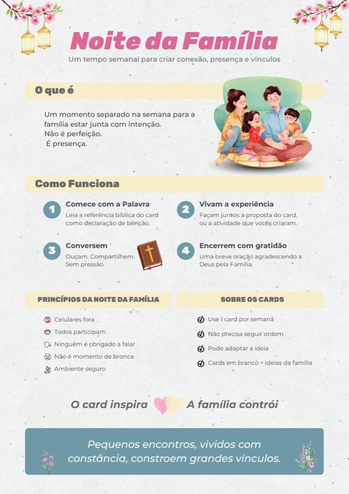 Capa do material Noite da Família